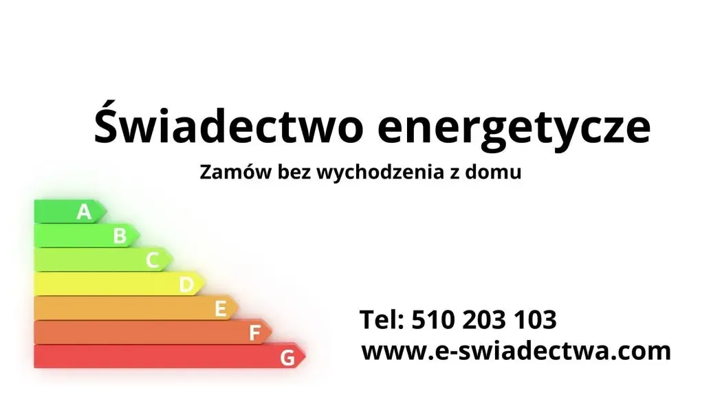 Świadectwo Dotyczące Charakterystyki Energetycznej