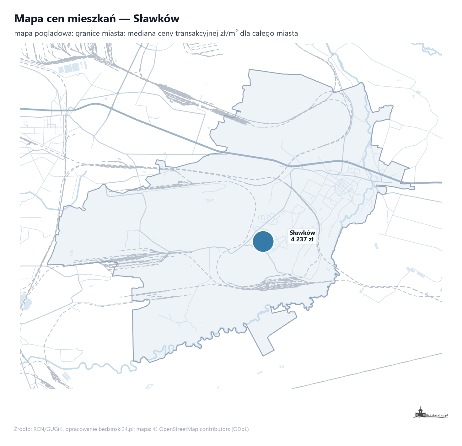 Mapa cen mieszkań - Sławków