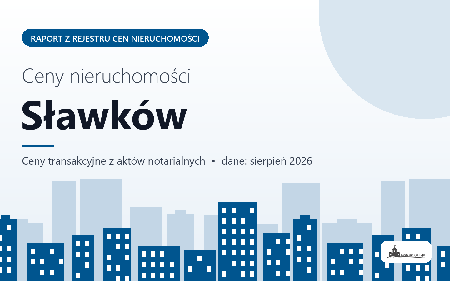 Ceny nieruchomości w Sławkowie - raport z rejestru cen
