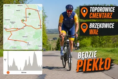 Grafika promocyjna wydarzenia Klasyczny Czwartek w Będzinie – sportowa ustawka kolarska na szybki trening