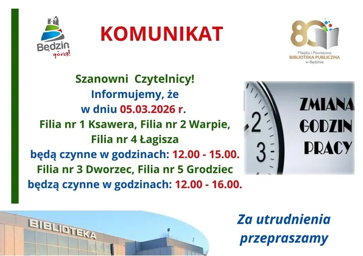 Gdzie dziś inaczej działa biblioteka - zmiany w Filii MiPBP w Będzinie