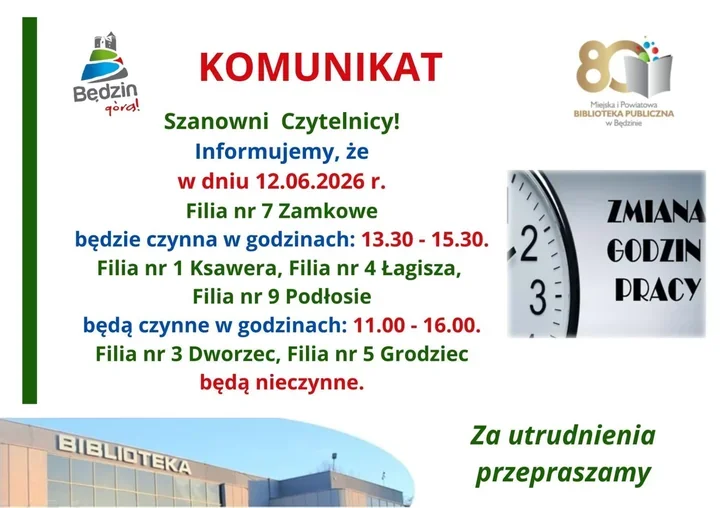 Biblioteczny piątek w Będzinie. Kilka filii zmienia godziny, dwie robią przerwę