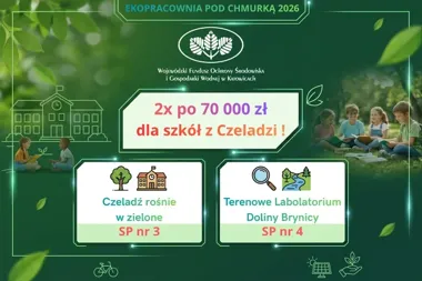 Dwie szkoły w Czeladzi dostaną po 70 tys. zł na naukę pod chmurką