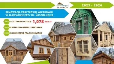 Wikarówka wróciła do Sławkowa. Po rewitalizacji odsłoniła swoją drugą młodość